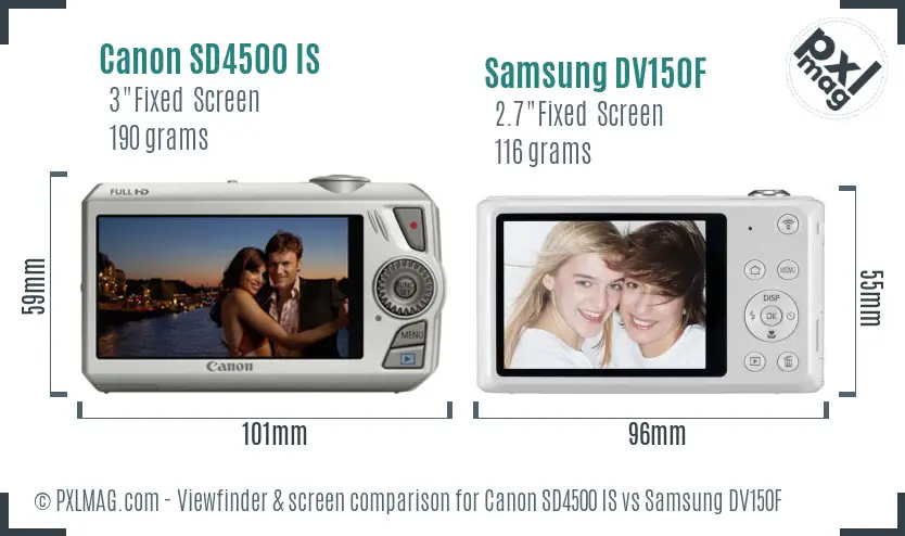 Canon SD4500 IS vs Samsung DV150F Screen and Viewfinder comparison