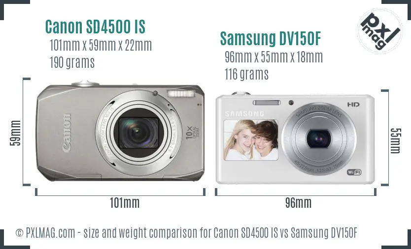 Canon SD4500 IS vs Samsung DV150F size comparison