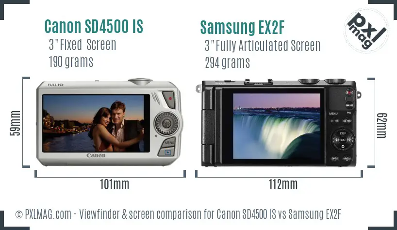 Canon SD4500 IS vs Samsung EX2F Screen and Viewfinder comparison