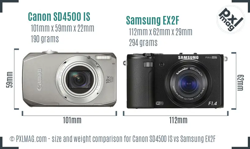 Canon SD4500 IS vs Samsung EX2F size comparison