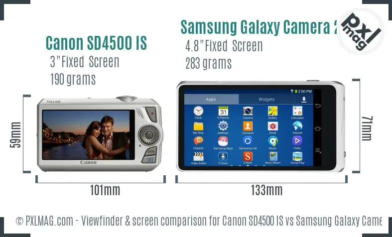 Canon SD4500 IS vs Samsung Galaxy Camera 2 Screen and Viewfinder comparison Canon SD4500 IS vs Samsung Galaxy Camera 2 Screen and Viewfinder comparison
