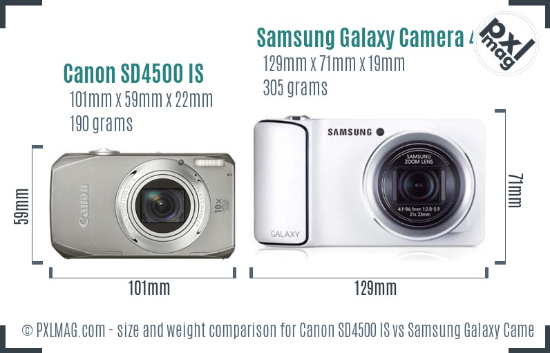 Canon SD4500 IS vs Samsung Galaxy Camera 4G size comparison Canon SD4500 IS vs Samsung Galaxy Camera 4G size comparison