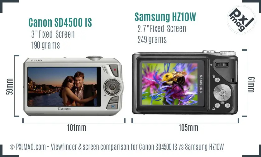 Canon SD4500 IS vs Samsung HZ10W Screen and Viewfinder comparison