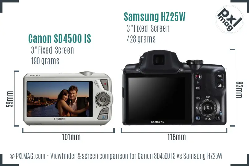 Canon SD4500 IS vs Samsung HZ25W Screen and Viewfinder comparison