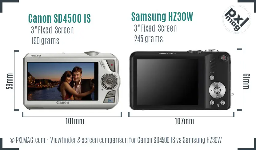 Canon SD4500 IS vs Samsung HZ30W Screen and Viewfinder comparison