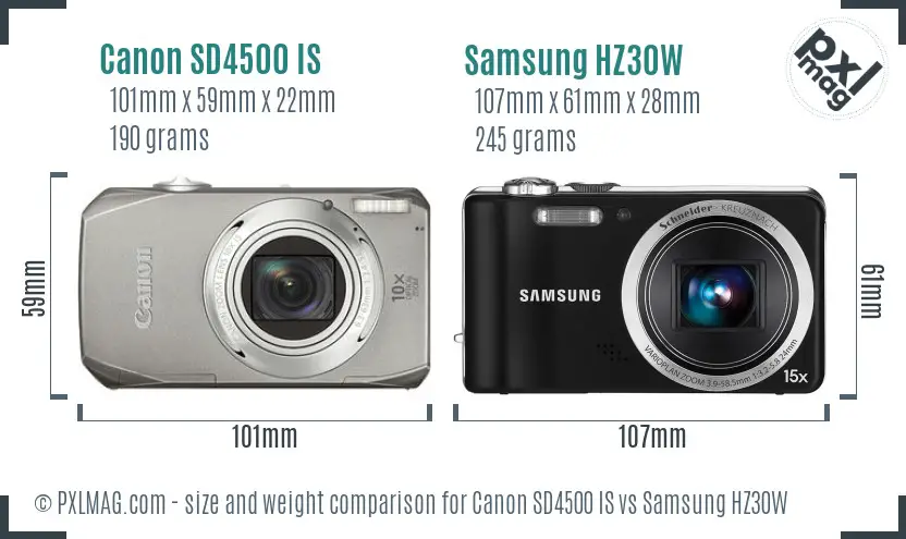 Canon SD4500 IS vs Samsung HZ30W size comparison