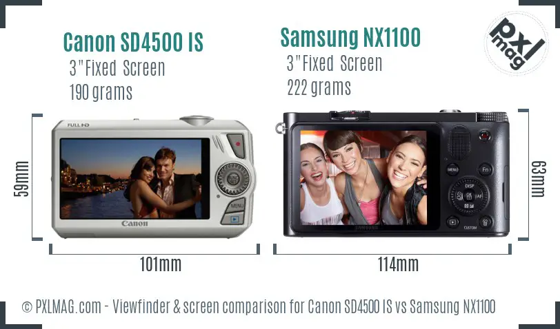 Canon SD4500 IS vs Samsung NX1100 Screen and Viewfinder comparison