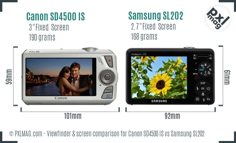 Canon SD4500 IS vs Samsung SL202 Screen and Viewfinder comparison Canon SD4500 IS vs Samsung SL202 Screen and Viewfinder comparison