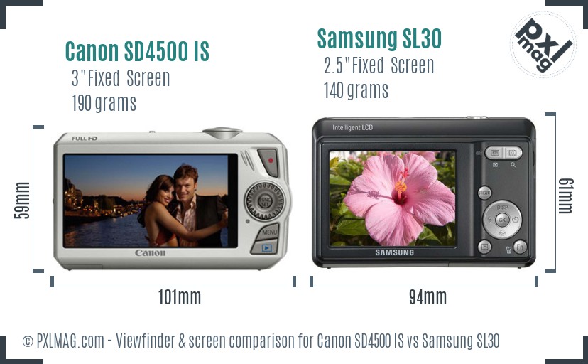 Canon SD4500 IS vs Samsung SL30 Screen and Viewfinder comparison