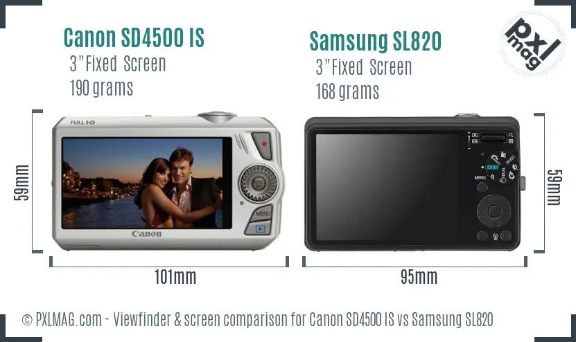 Canon SD4500 IS vs Samsung SL820 Screen and Viewfinder comparison