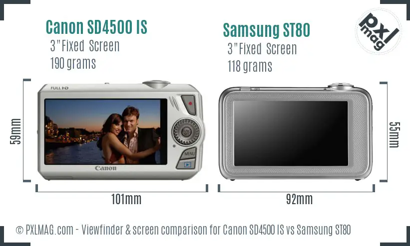 Canon SD4500 IS vs Samsung ST80 Screen and Viewfinder comparison