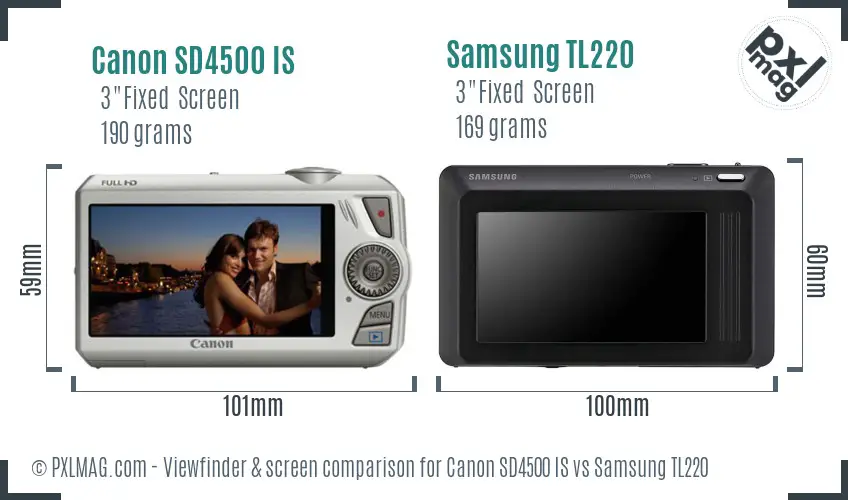 Canon SD4500 IS vs Samsung TL220 Screen and Viewfinder comparison