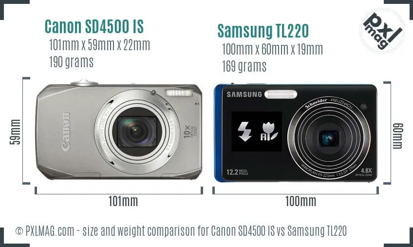 Canon SD4500 IS vs Samsung TL220 size comparison