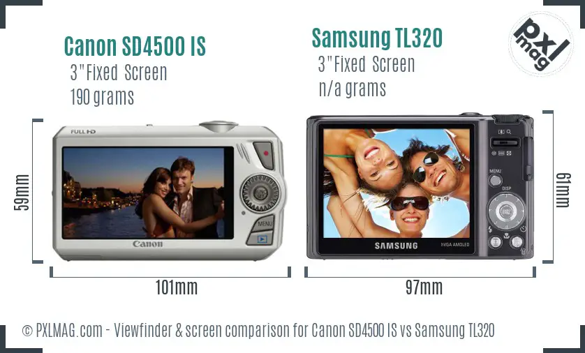 LCD screen and interface comparison