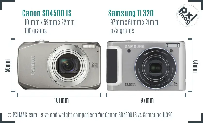 Physical size and ergonomics comparison