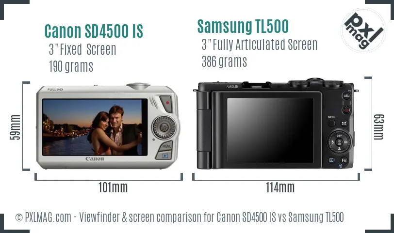 Canon SD4500 IS vs Samsung TL500 Screen and Viewfinder comparison