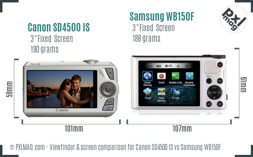 Canon SD4500 IS vs Samsung WB150F Screen and Viewfinder comparison Canon SD4500 IS vs Samsung WB150F Screen and Viewfinder comparison