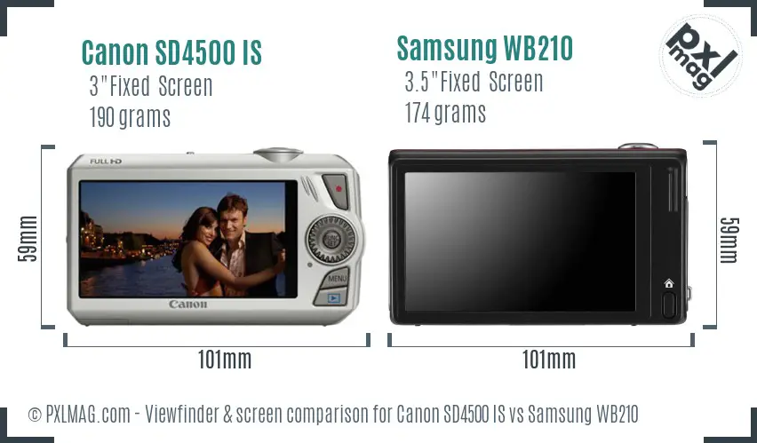 Canon SD4500 IS vs Samsung WB210 Screen and Viewfinder comparison Canon SD4500 IS vs Samsung WB210 Screen and Viewfinder comparison