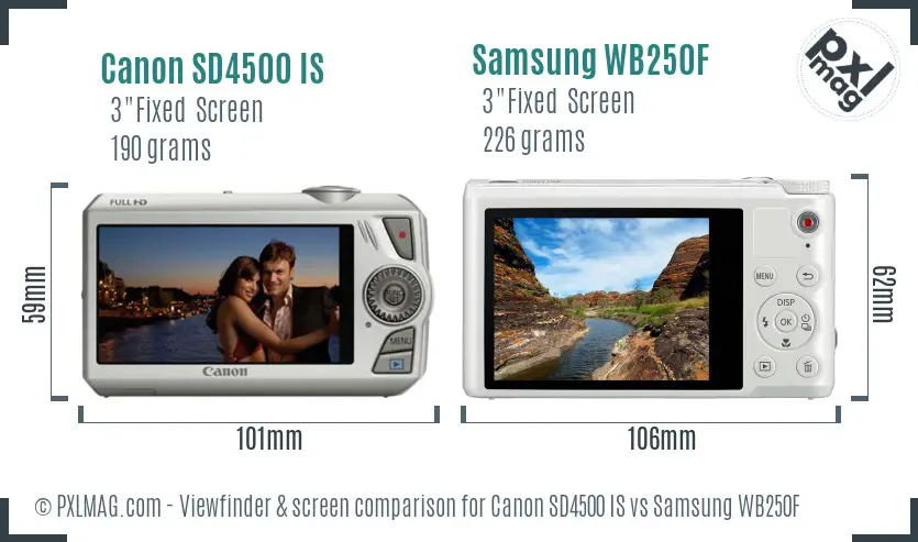 Canon SD4500 IS vs Samsung WB250F Screen and Viewfinder comparison Canon SD4500 IS vs Samsung WB250F Screen and Viewfinder comparison