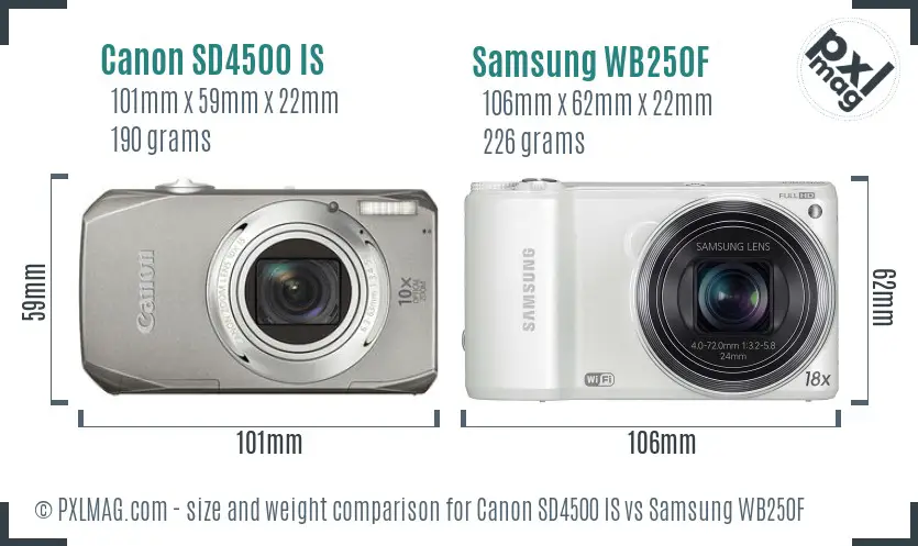 Canon SD4500 IS vs Samsung WB250F size comparison Canon SD4500 IS vs Samsung WB250F size comparison