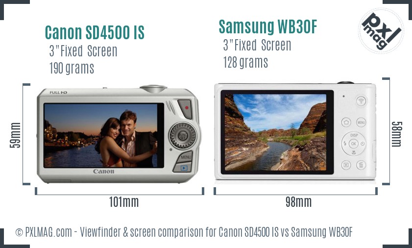 Canon SD4500 IS vs Samsung WB30F Screen and Viewfinder comparison