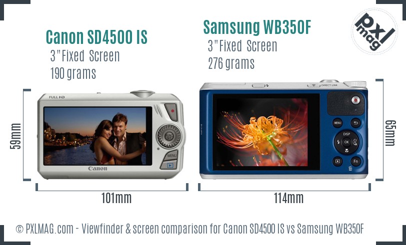 Canon SD4500 IS vs Samsung WB350F Screen and Viewfinder comparison