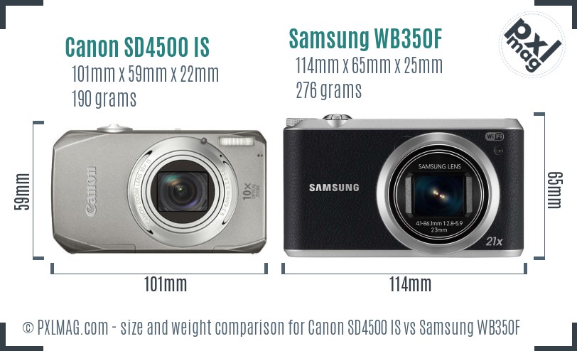 Canon SD4500 IS vs Samsung WB350F size comparison