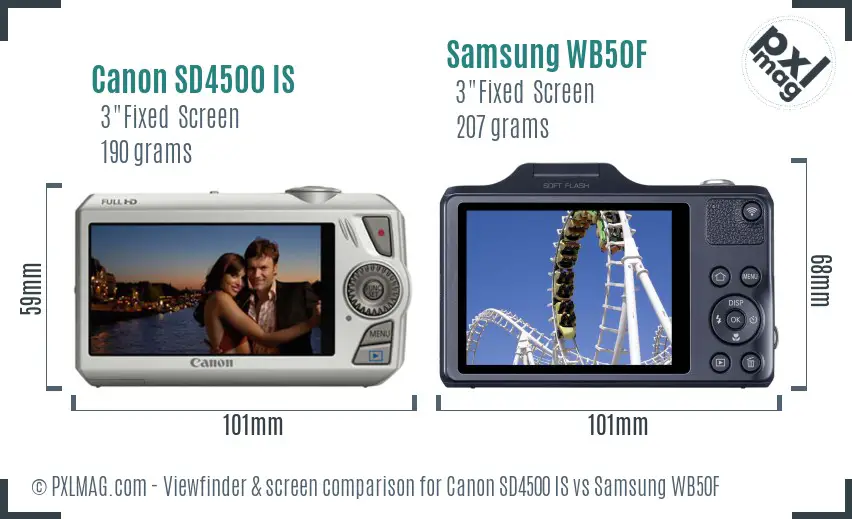 Canon SD4500 IS vs Samsung WB50F Screen and Viewfinder comparison