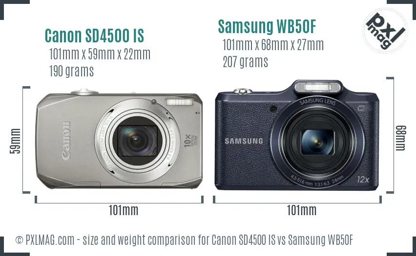 Canon SD4500 IS vs Samsung WB50F size comparison