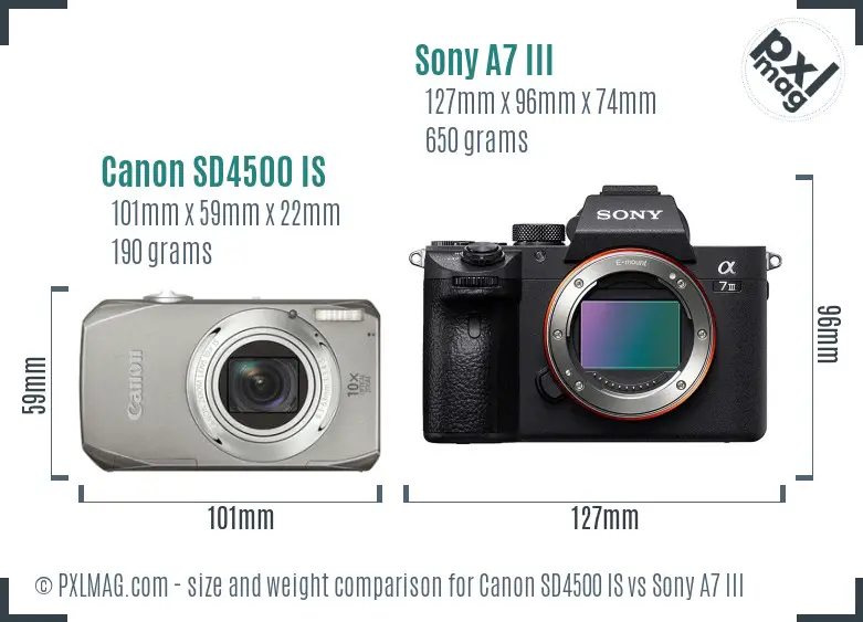 Canon SD4500 IS vs Sony A7 III size comparison