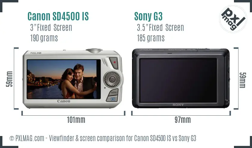 Canon SD4500 IS vs Sony G3 Screen and Viewfinder comparison