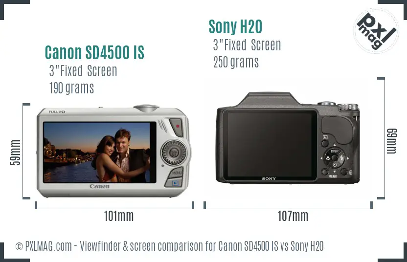 Canon SD4500 IS vs Sony H20 Screen and Viewfinder comparison