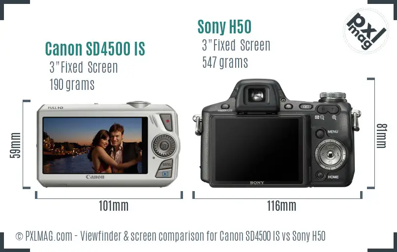 Canon SD4500 IS vs Sony H50 Screen and Viewfinder comparison