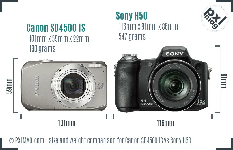 Canon SD4500 IS vs Sony H50 size comparison