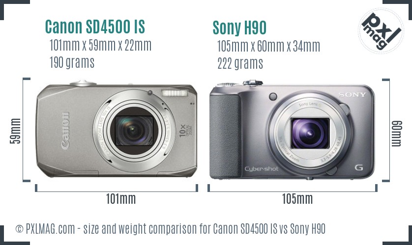 Canon SD4500 IS vs Sony H90 size comparison