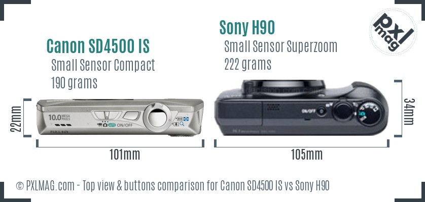 Canon SD4500 IS vs Sony H90 top view buttons comparison