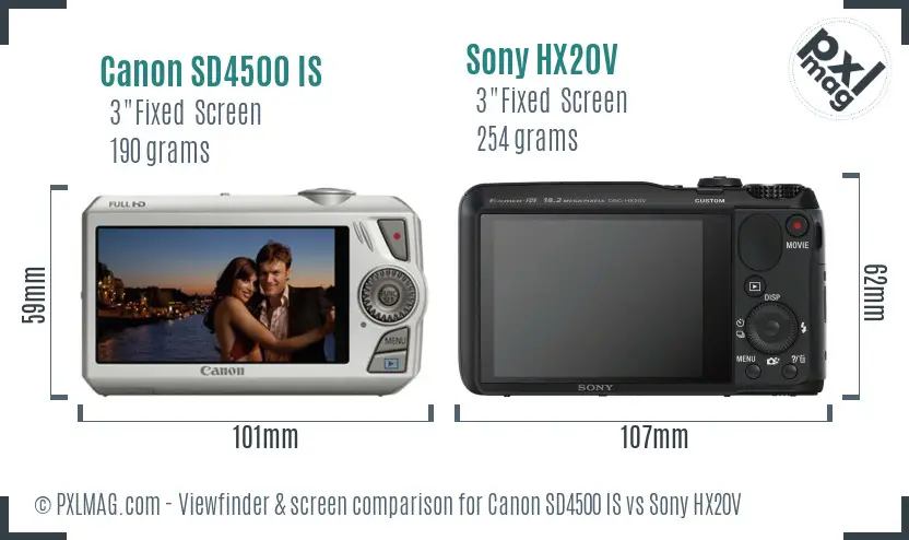 Canon SD4500 IS vs Sony HX20V Screen and Viewfinder comparison