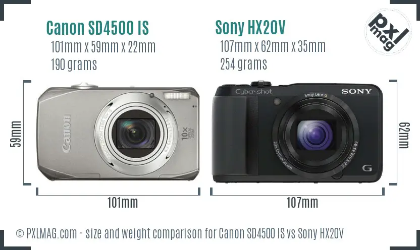 Canon SD4500 IS vs Sony HX20V size comparison