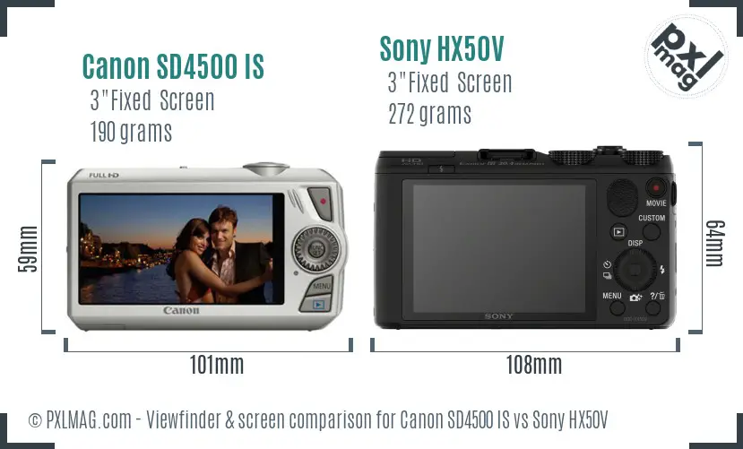 Canon SD4500 IS vs Sony HX50V Screen and Viewfinder comparison