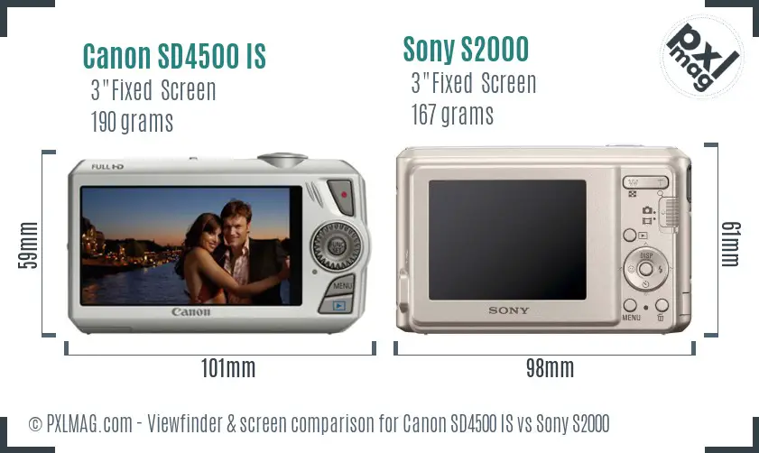 Canon SD4500 IS vs Sony S2000 Screen and Viewfinder comparison Canon SD4500 IS vs Sony S2000 Screen and Viewfinder comparison