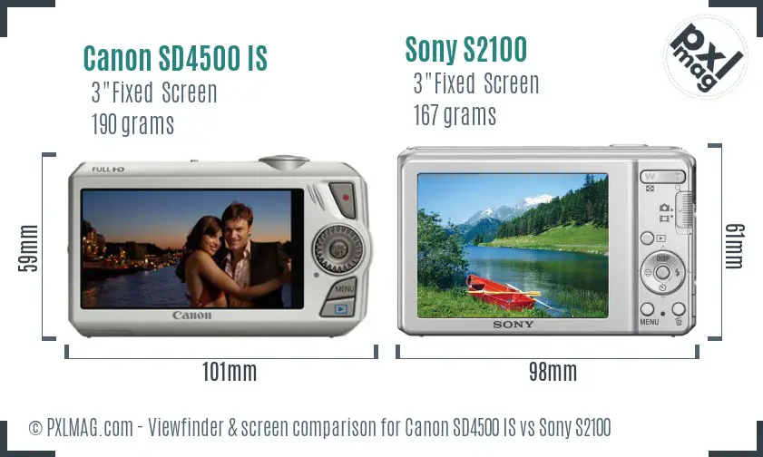 Canon SD4500 IS vs Sony S2100 Screen and Viewfinder comparison