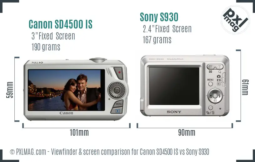 Canon SD4500 IS vs Sony S930 Screen and Viewfinder comparison