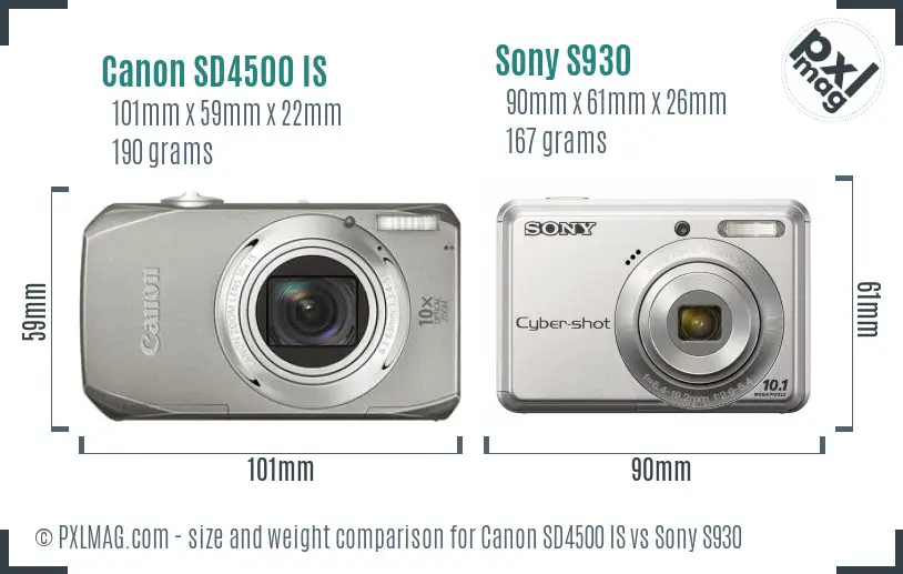 Canon SD4500 IS vs Sony S930 size comparison Canon SD4500 IS vs Sony S930 size comparison