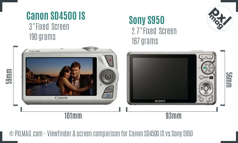 Canon SD4500 IS vs Sony S950 Screen and Viewfinder comparison