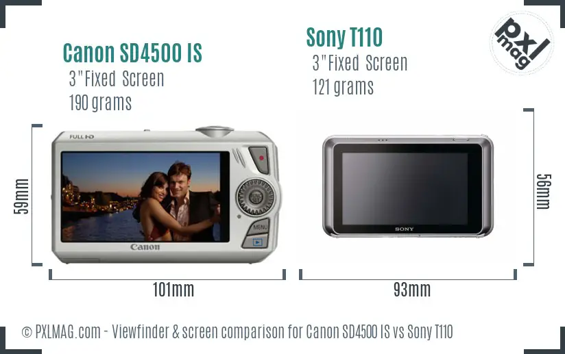 Canon SD4500 IS vs Sony T110 Screen and Viewfinder comparison