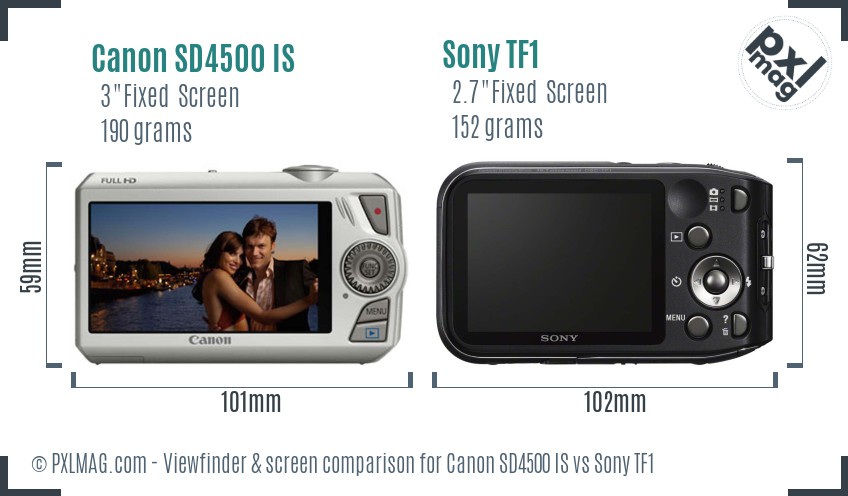 Canon SD4500 IS vs Sony TF1 Screen and Viewfinder comparison