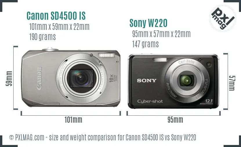 Canon SD4500 IS vs Sony W220 size comparison
