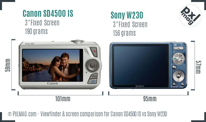 Canon SD4500 IS vs Sony W230 Screen and Viewfinder comparison Canon SD4500 IS vs Sony W230 Screen and Viewfinder comparison