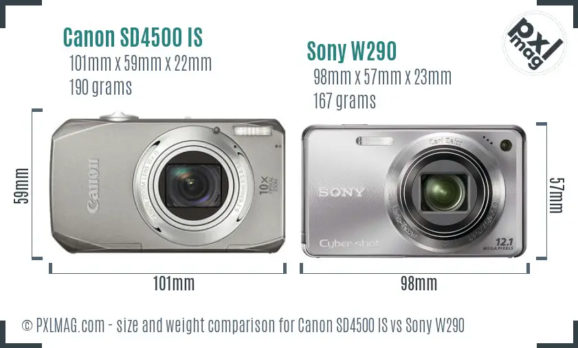 Canon SD4500 IS vs Sony W290 size comparison Canon SD4500 IS vs Sony W290 size comparison