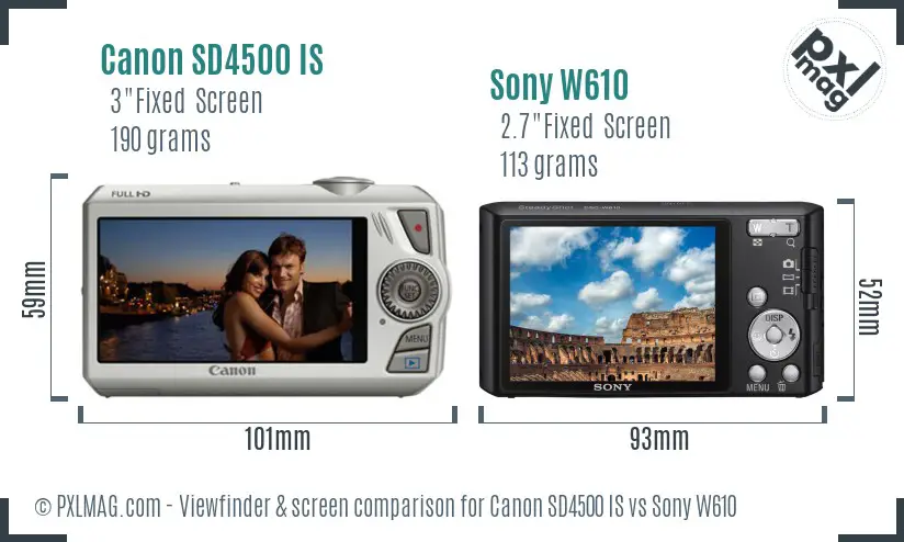 Canon SD4500 IS vs Sony W610 Screen and Viewfinder comparison